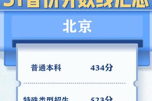 还凑合！拉塞尔10中5贡献14分3篮板6助攻&出现4失误&正负值+2